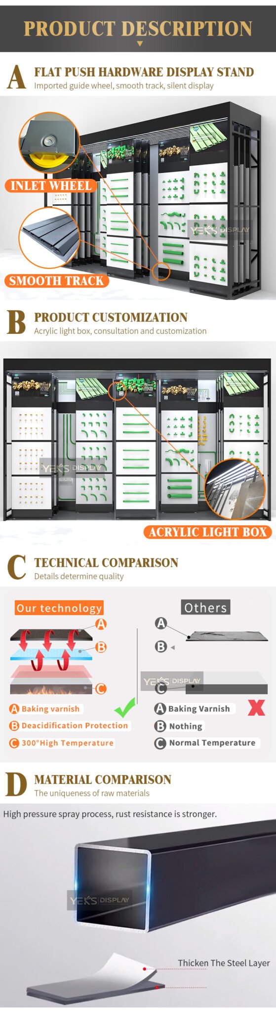 Hardware Display Rack Pull And Push Stand