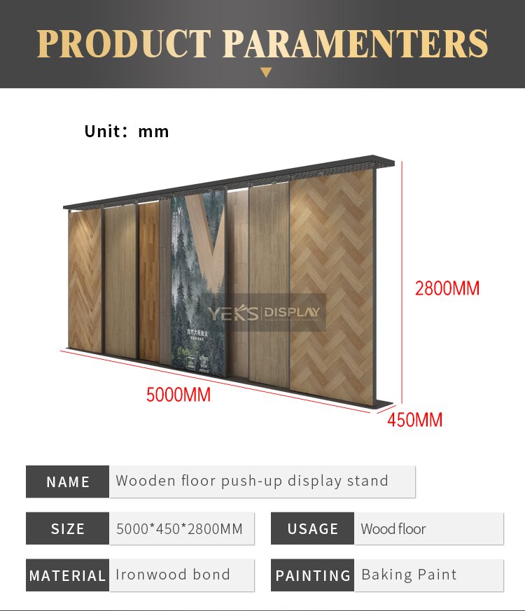 product parameter