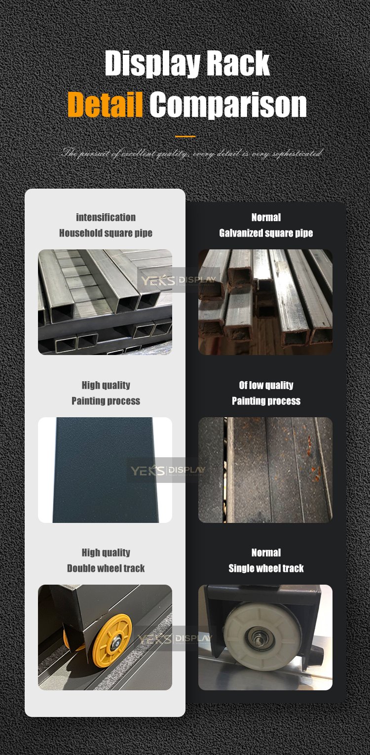 Display stand material comparison