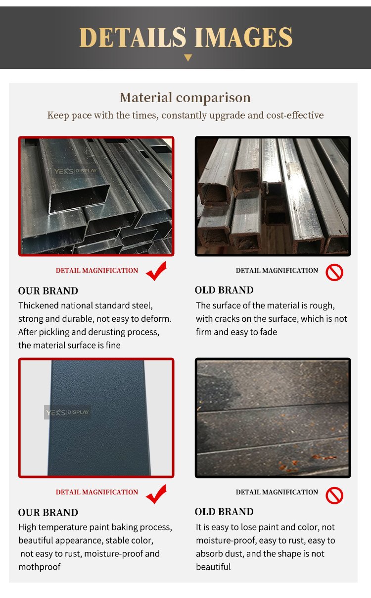 material different